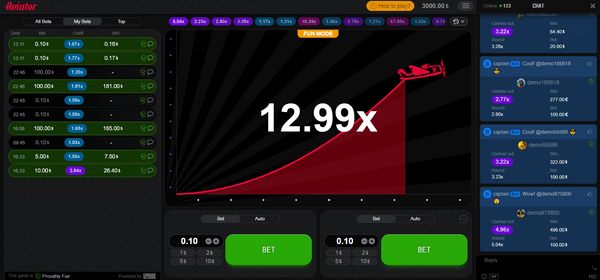 Is Online Casino Betting the New Way to Make Money?