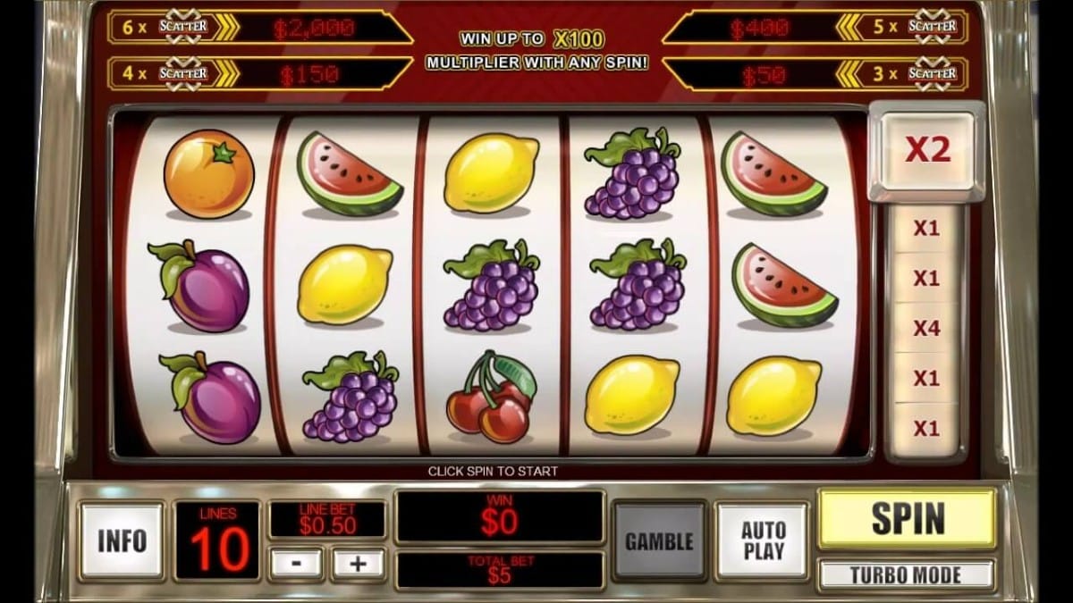 The Future of Betting: Innovations in Online Gambling Features