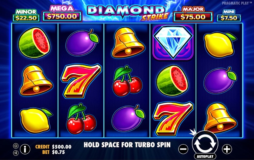 Online Casino Site Options Providing Exciting Games And Secure Accessibility